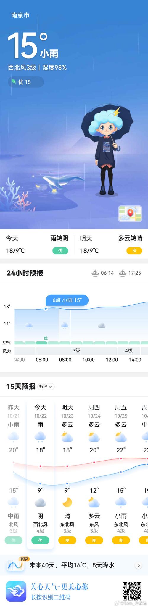 天气如何查看几点钟有雨，天气预报怎么看几点几分下雨-第4张图片-优品飞百科