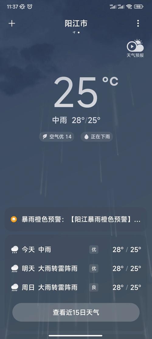 阳江气象台天气预报，阳江市气象局天气预报？-第5张图片-优品飞百科