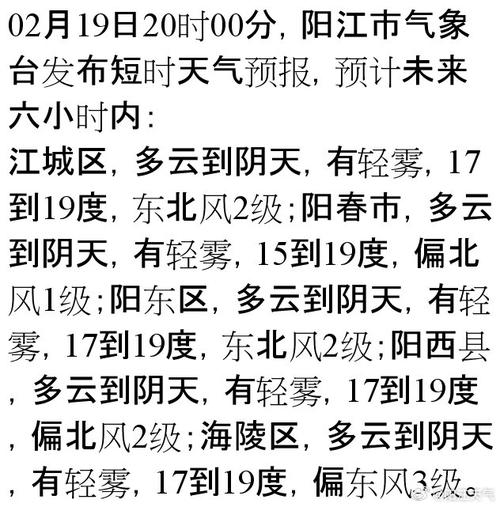 阳江气象台天气预报，阳江市气象局天气预报？-第7张图片-优品飞百科