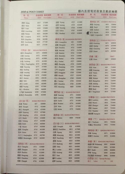 西工区天气预报？洛阳西工天气？