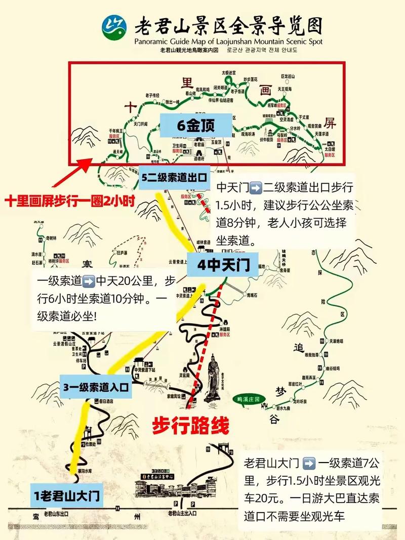 西工区天气预报？洛阳西工天气？-第2张图片-优品飞百科