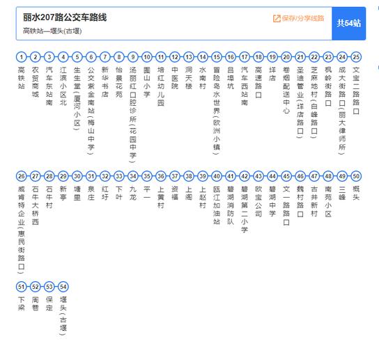 西工区天气预报？洛阳西工天气？-第4张图片-优品飞百科