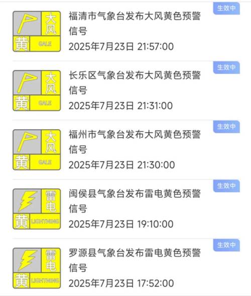 福清15日天气预报,16号福清天气?-第5张图片-优品飞百科 福清15日天气预报,16号福清天气?-第5张图片-优品飞百科