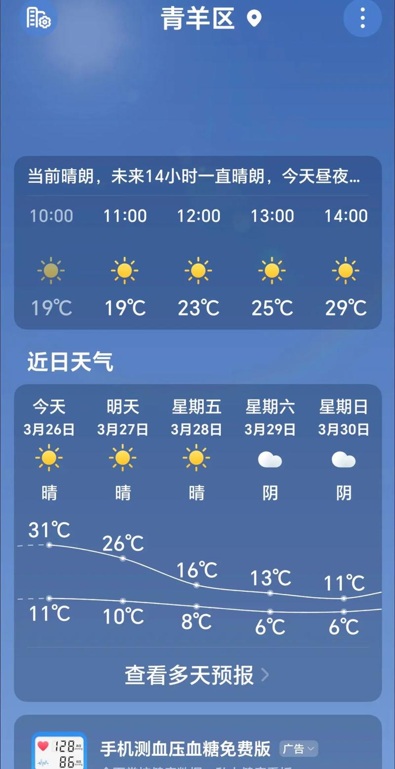 西昌天气预报十五天？西昌15天气预报15天？