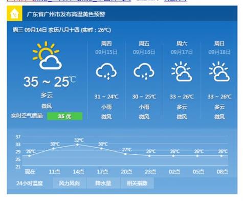 广州天气预报查询，广州天气预报查询一周内