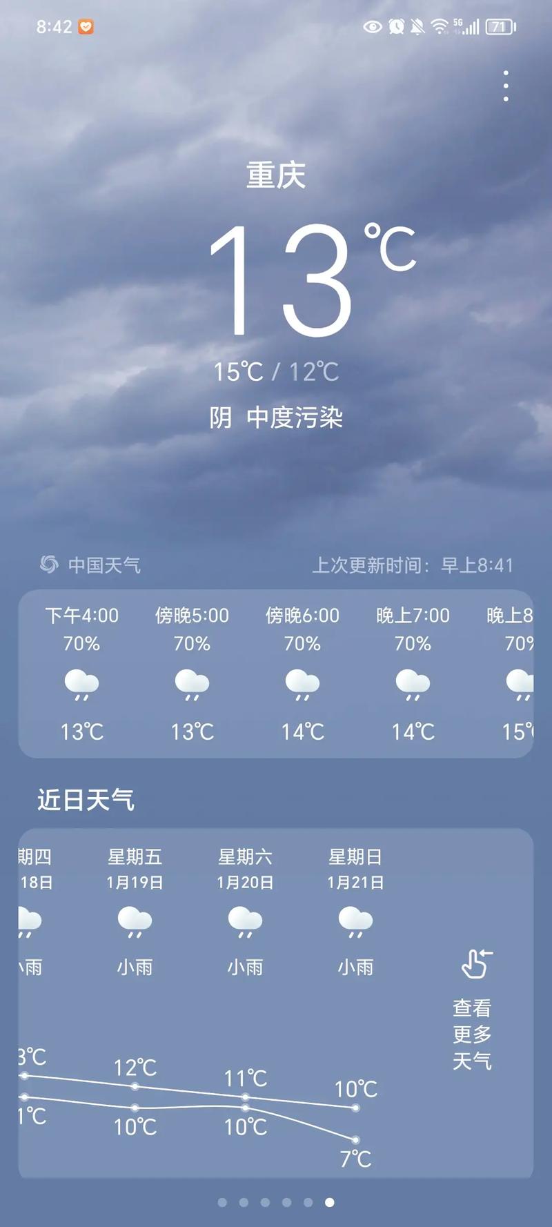 重庆历史天气预报30天？重庆天气历史数据？-第3张图片-优品飞百科