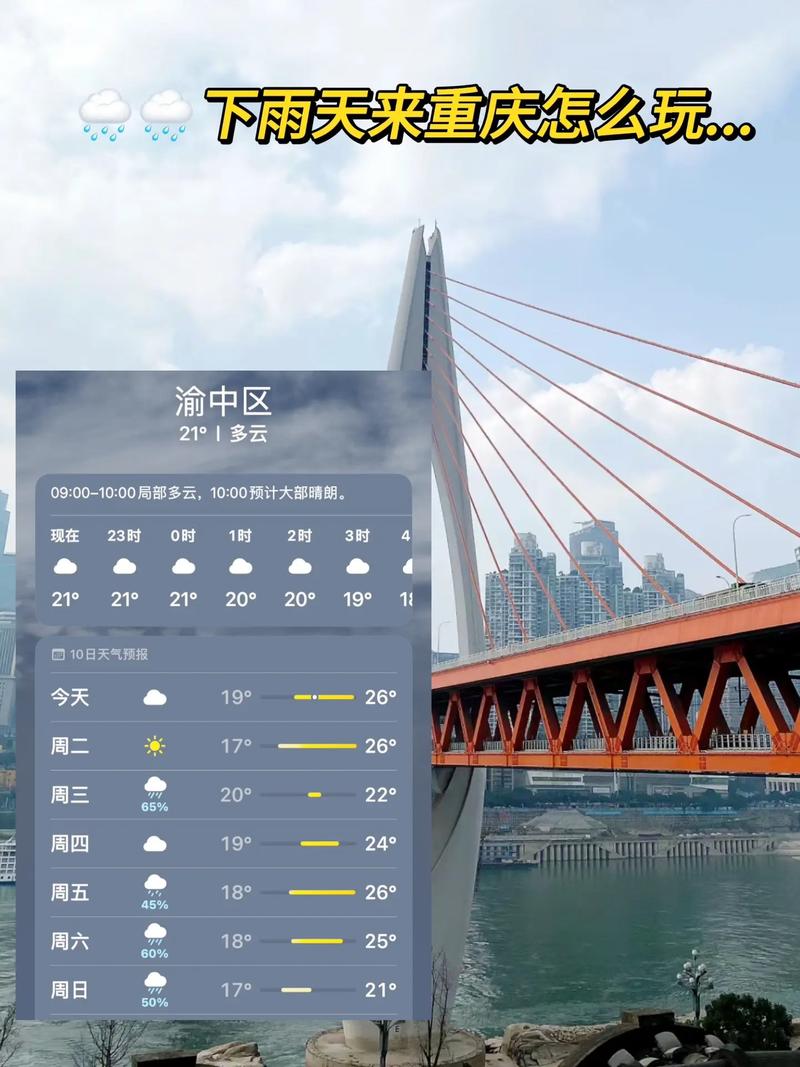 重庆历史天气预报30天？重庆天气历史数据？-第4张图片-优品飞百科