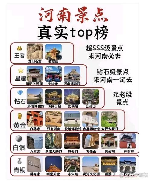 南阳市天气预报最新消息查询结果，南阳市天气预报最新消息查询结果电话