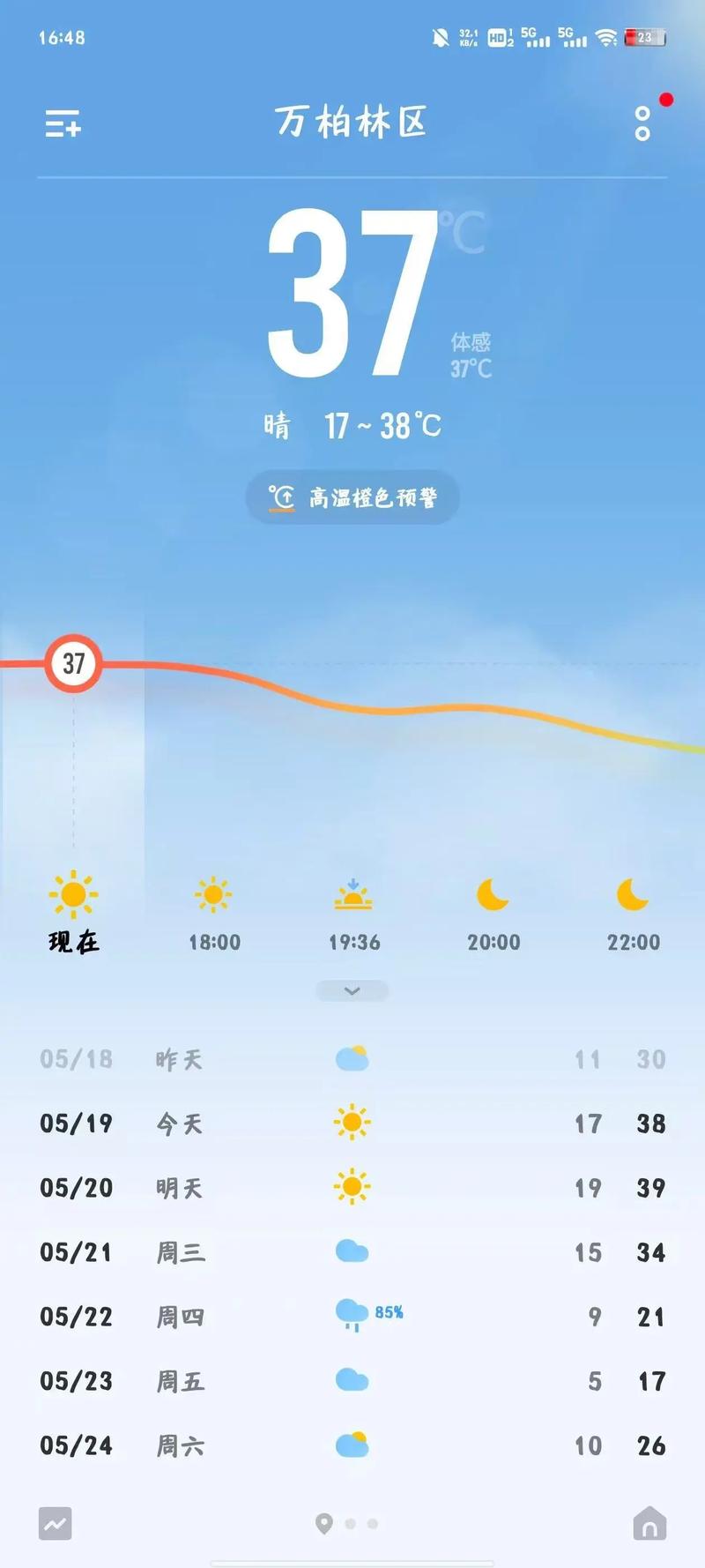 太原今日天气24小时预报，太原市今天天气