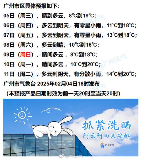 江苏无锡天气预报7天准确，无锡的天气预报7天？