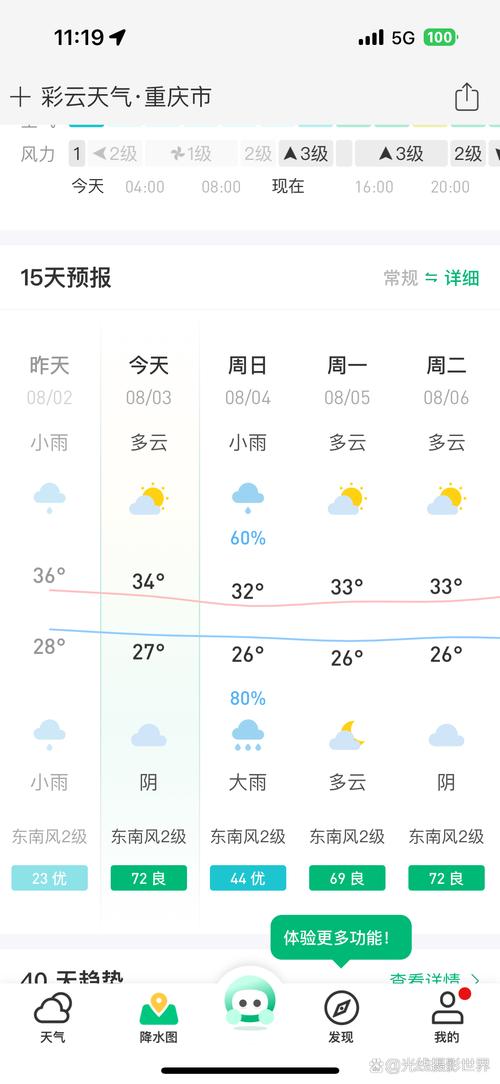 天气预报30天查询重庆最新？天气预报30天查询重庆最新消息视频？