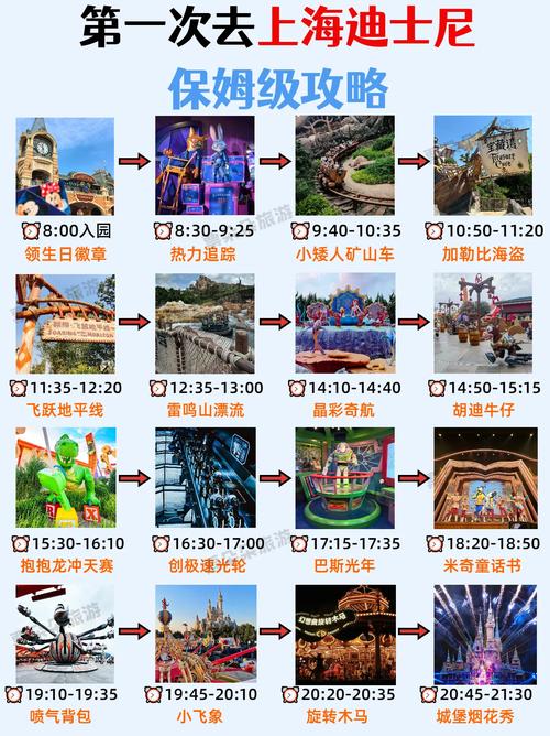 上海迪士尼地区天气怎么样，上海迪士尼天气30天正确？-第5张图片-优品飞百科