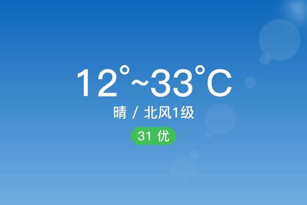 四川本周天气预报一周，四川一星期天气预报？-第2张图片-优品飞百科