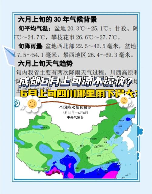四川本周天气预报一周，四川一星期天气预报？