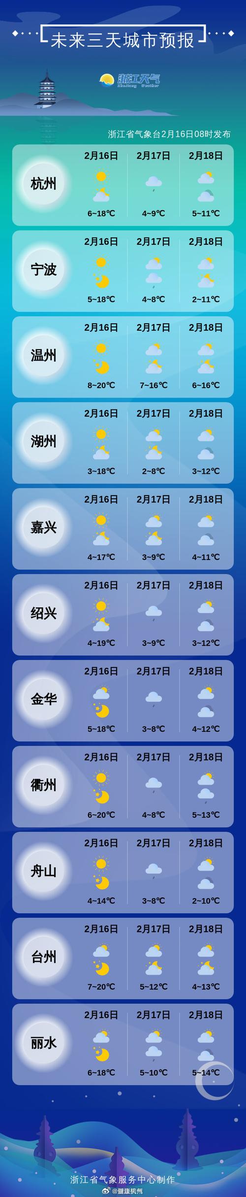 临安天气预报查询一周15天查询？临安天气预报一周天气？