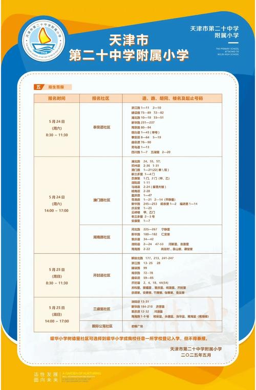沈阳市和平区天气预报一周，沈阳市和平区天气预报一周查询？-第4张图片-优品飞百科