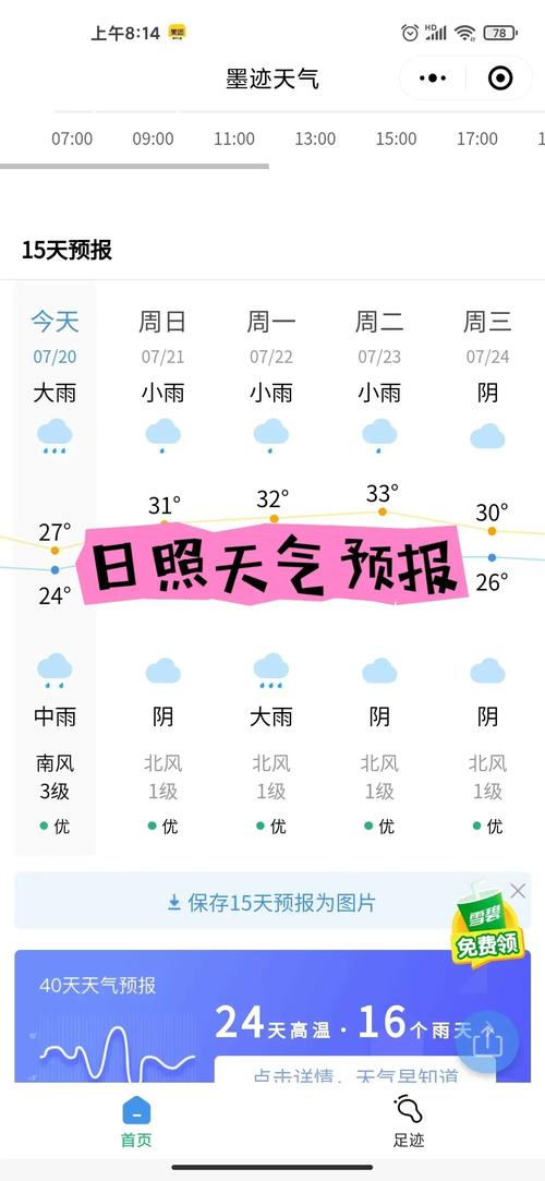 天气预报日照今天？日照今天天气怎么样？-第4张图片-优品飞百科