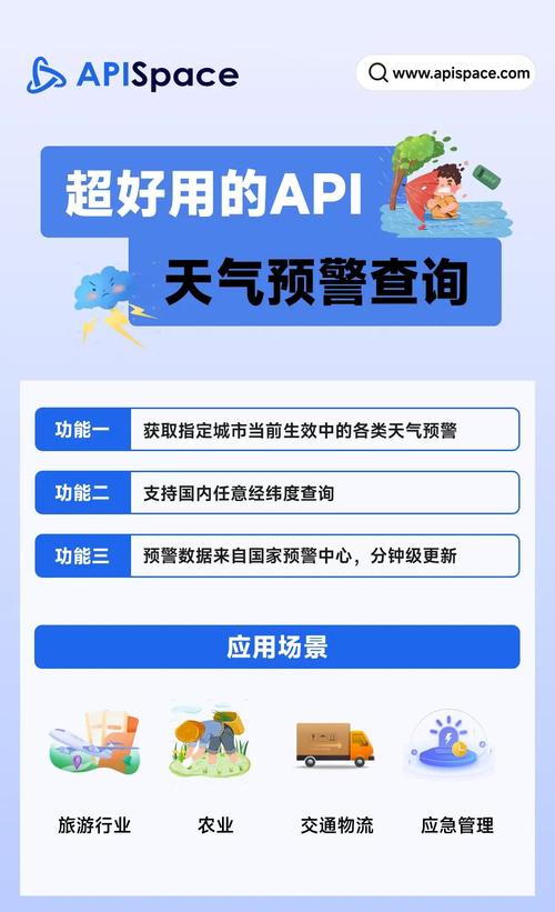 在哪里查天气预报准确,查天气在哪里查-第5张图片-优品飞百科 在哪里查天气预报准确,查天气在哪里查-第5张图片-优品飞百科