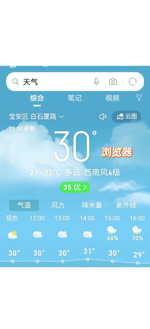 我的天气预报，我的位置天气预报？-第7张图片-优品飞百科