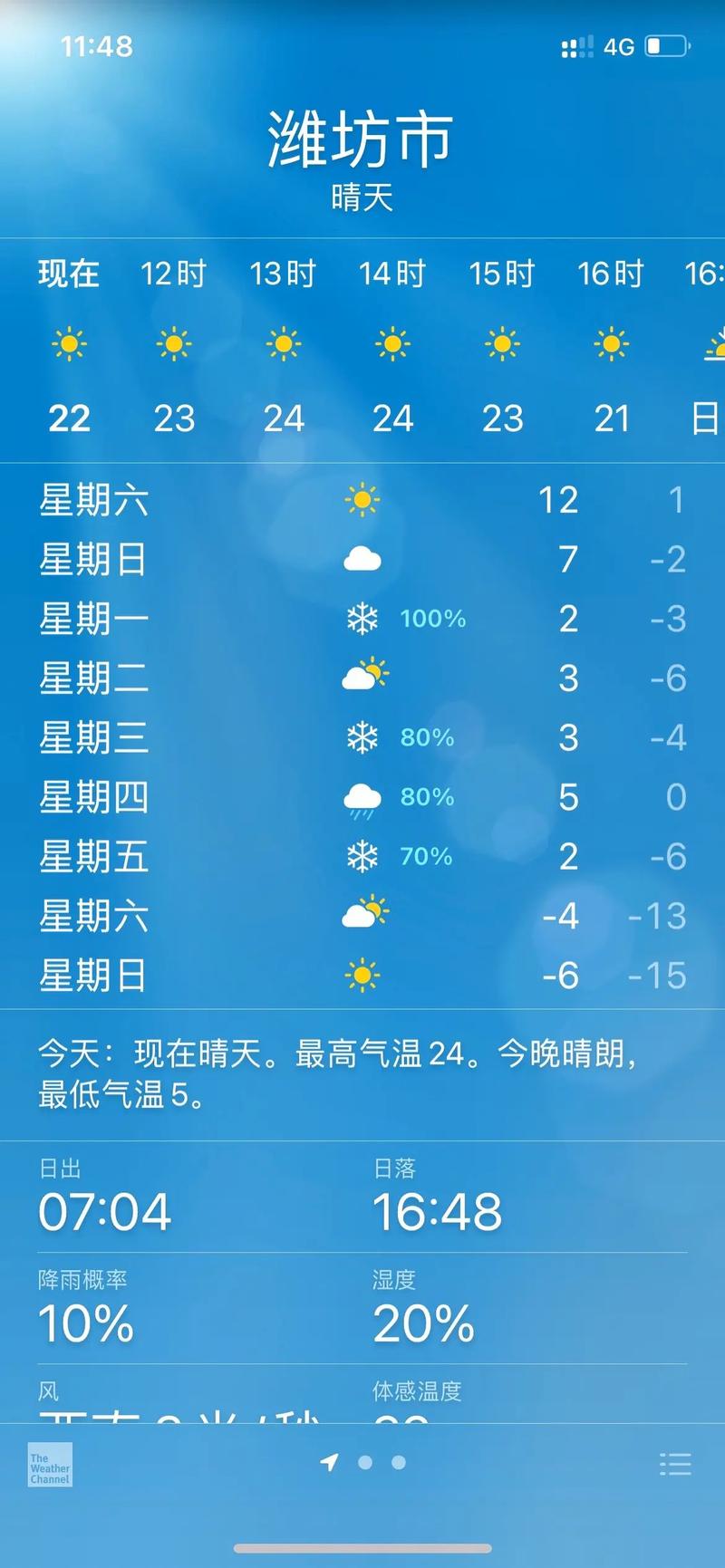 东丰天气预报24小时？东丰天气预报24小时详情？-第4张图片-优品飞百科