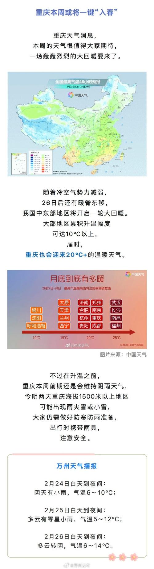 重庆万州天气预报15天查询精准，万州天气预报15天40天？-第1张图片-优品飞百科