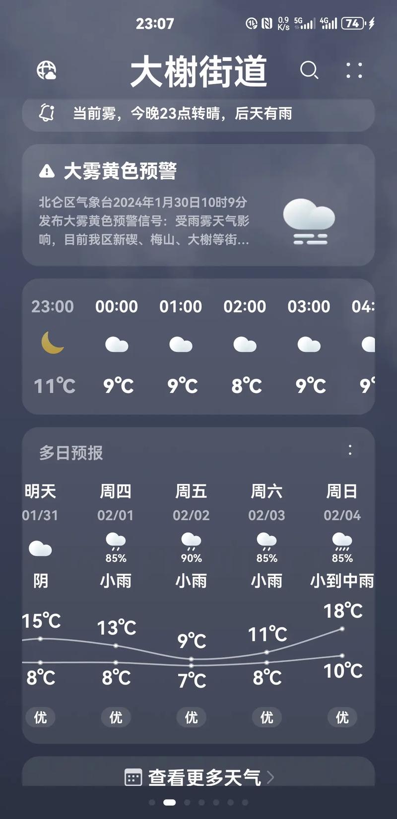 重庆万州天气预报15天查询精准，万州天气预报15天40天？-第5张图片-优品飞百科