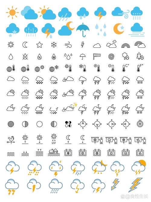天气预报标志符号解释？天气预报标志符号解释霜冻加雪？-第4张图片-优品飞百科