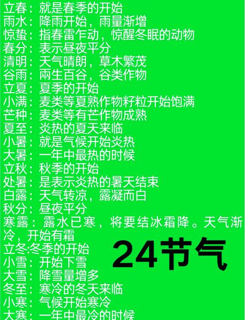 拱墅区天气预报30天查询?拱墅区天气预报详情?-第2张图片-优品飞百科 拱墅区天气预报30天查询?拱墅区天气预报详情?-第2张图片-优品飞百科