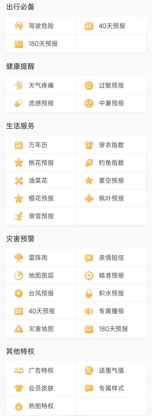 北京天气预报实时监测，北京天气预报实时更新？-第5张图片-优品飞百科