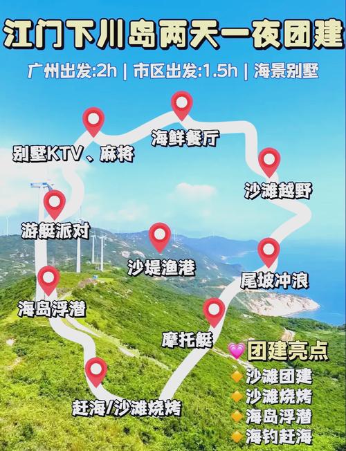 台山下川岛天气预报？台山下川岛天气预报未来三天查询？