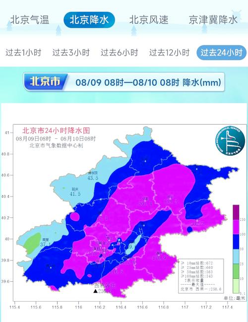 天气预报天气北京，天气,北京天气