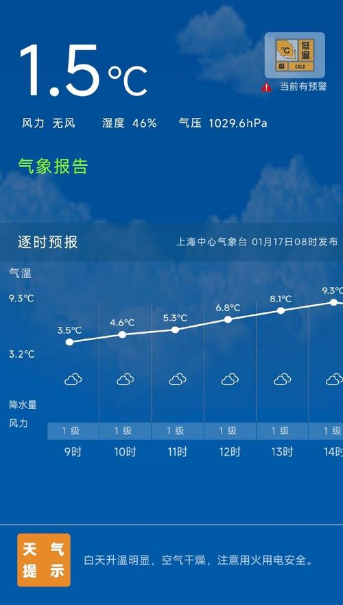 上海天气三十天预报？上海30天天气预警？-第2张图片-优品飞百科