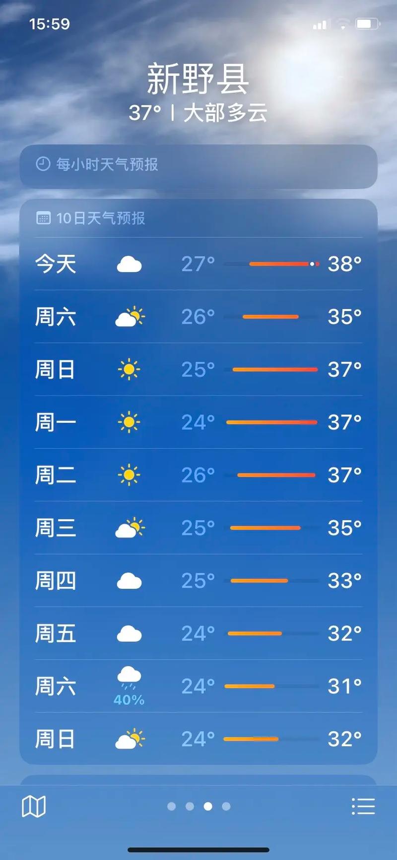 河南南阳新野天气预报,河南南阳新野天气预报15天天气预报八月十六日-第2张图片-优品飞百科 河南南阳新野天气预报,河南南阳新野天气预报15天天气预报八月十六日-第2张图片-优品飞百科
