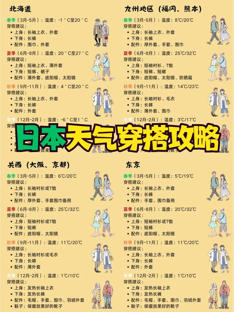 上海嘉定天气预警情况最新，上海嘉定区天气预扔？