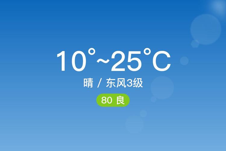 上海嘉定天气预警情况最新，上海嘉定区天气预扔？-第3张图片-优品飞百科