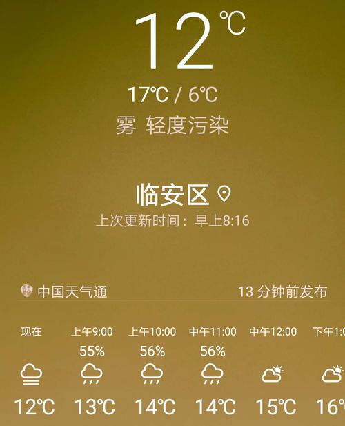 杭州临安天气预报7天,杭州·临安天气-第2张图片-优品飞百科 杭州临安天气预报7天,杭州·临安天气-第2张图片-优品飞百科