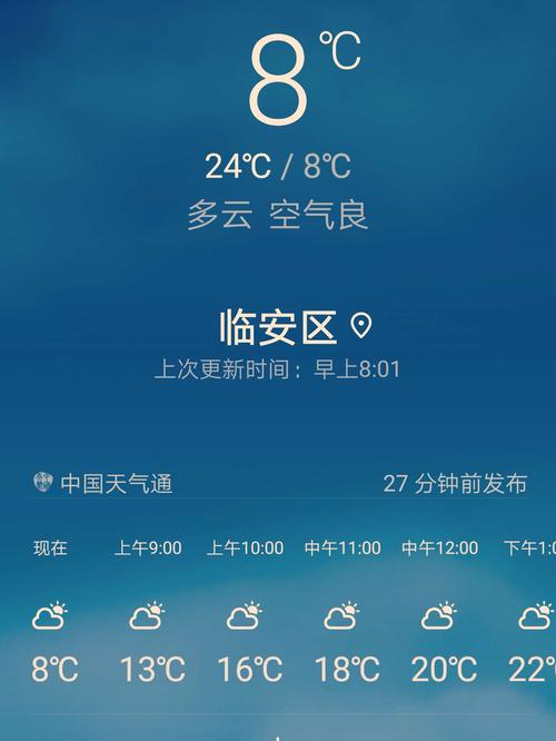 杭州临安天气预报7天,杭州·临安天气-第4张图片-优品飞百科 杭州临安天气预报7天,杭州·临安天气-第4张图片-优品飞百科