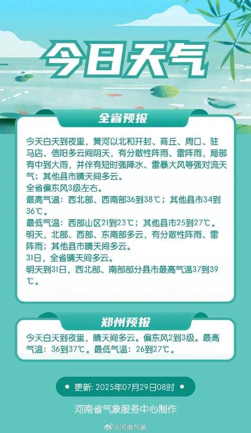 郑州市天气预报实时，郑州市天气预警？-第3张图片-优品飞百科