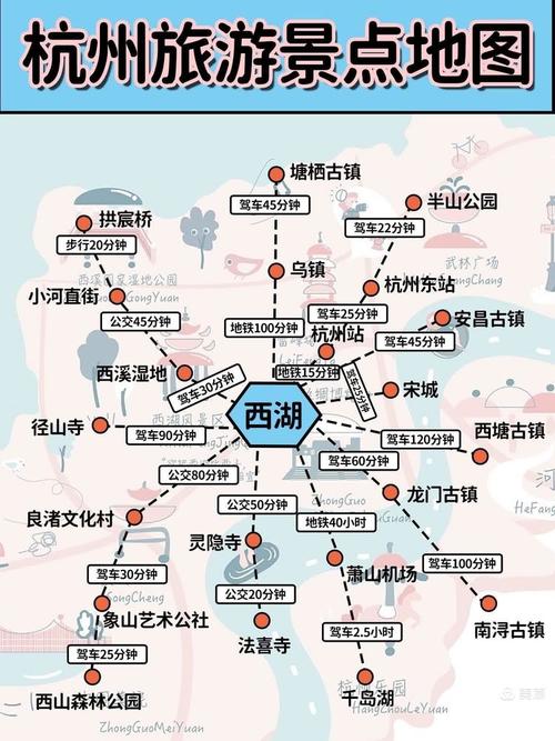 杭州上海天气有区别吗,杭州和上海温度-第6张图片-优品飞百科 杭州上海天气有区别吗,杭州和上海温度-第6张图片-优品飞百科