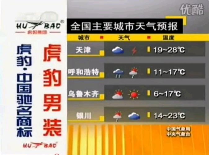 杭州上海天气有区别吗,杭州和上海温度-第8张图片-优品飞百科 杭州上海天气有区别吗,杭州和上海温度-第8张图片-优品飞百科