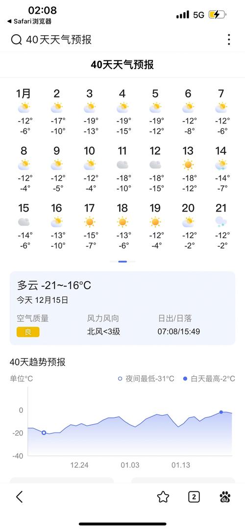 哈尔滨天气预报15天查询系统，15天天气预报,哈尔滨-第2张图片-优品飞百科