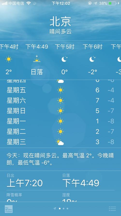 今天上海嘉定天气预报24小时？上海嘉定天气24小时分段？-第7张图片-优品飞百科