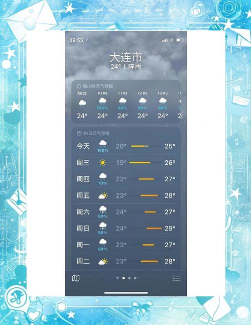 大连一周天气预报，大连下个星期的天气预报？-第3张图片-优品飞百科