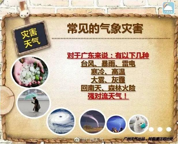 天气对哪些方面有影响?天气对我们有什么影响用文字表示?-第6张图片-优品飞百科 天气对哪些方面有影响?天气对我们有什么影响用文字表示?-第6张图片-优品飞百科