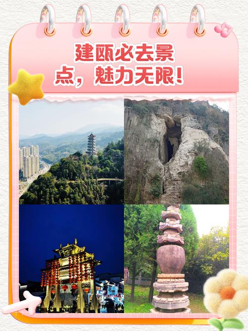 建瓯天气预报30天准确一个月？建瓯市天气预报1个月？-第5张图片-优品飞百科