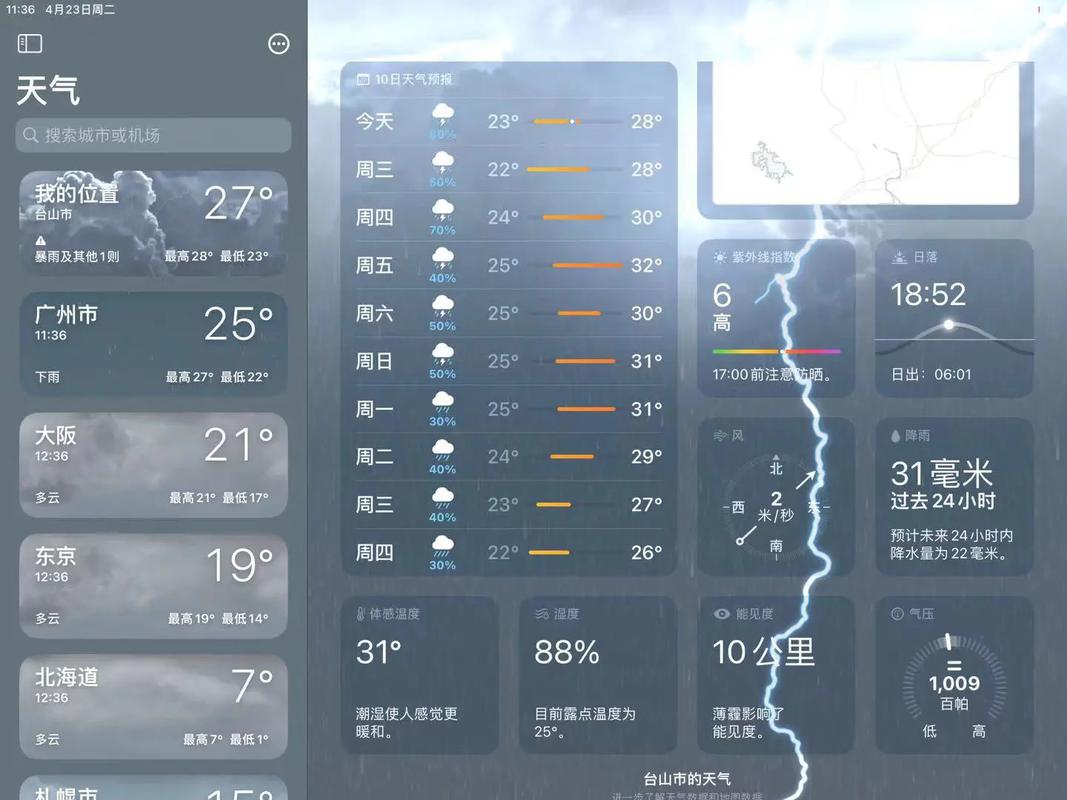 焦作15天天气预报,焦作15天天气预报详情?-第4张图片-优品飞百科 焦作15天天气预报,焦作15天天气预报详情?-第4张图片-优品飞百科