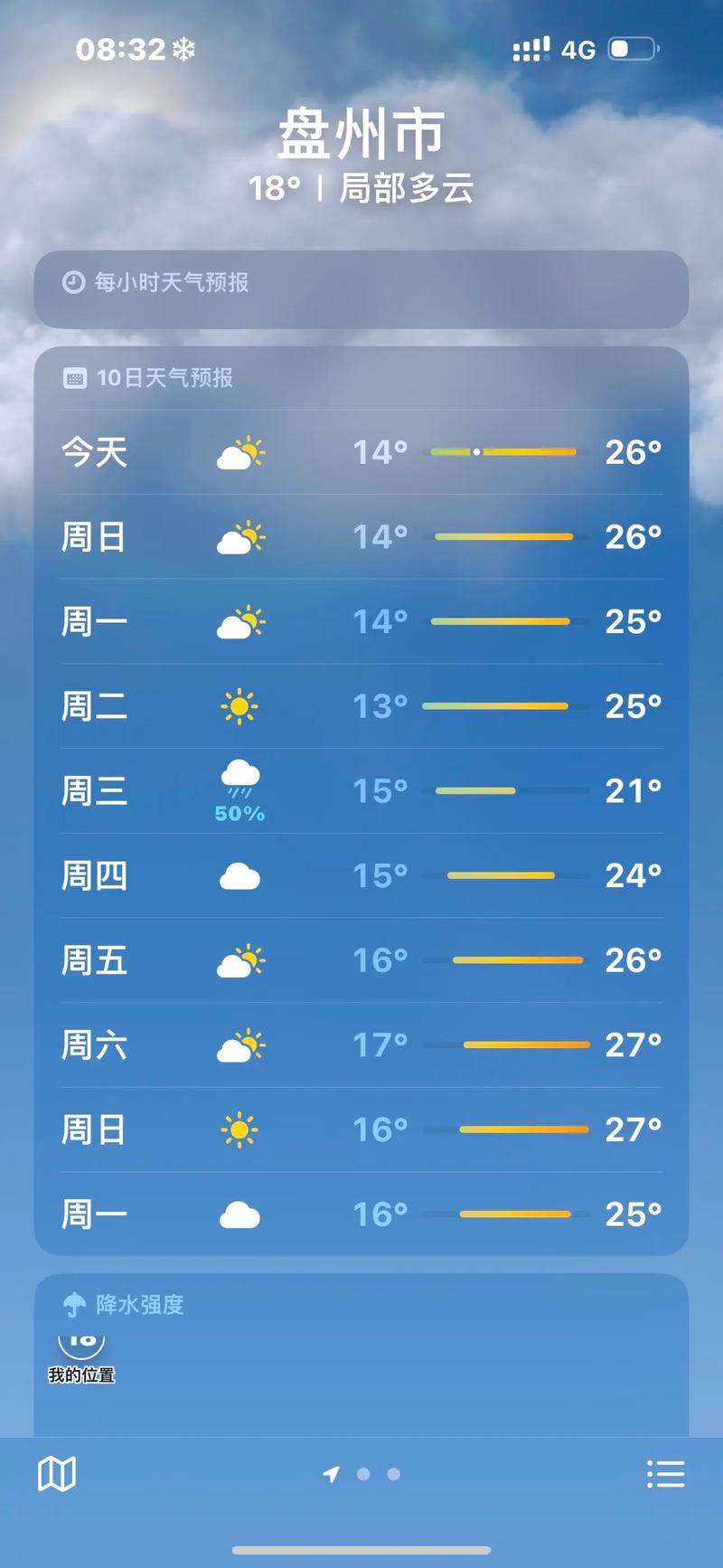 六盘水一周天气预报?六盘水一周天气预报10天?-第6张图片-优品飞百科 六盘水一周天气预报?六盘水一周天气预报10天?-第6张图片-优品飞百科