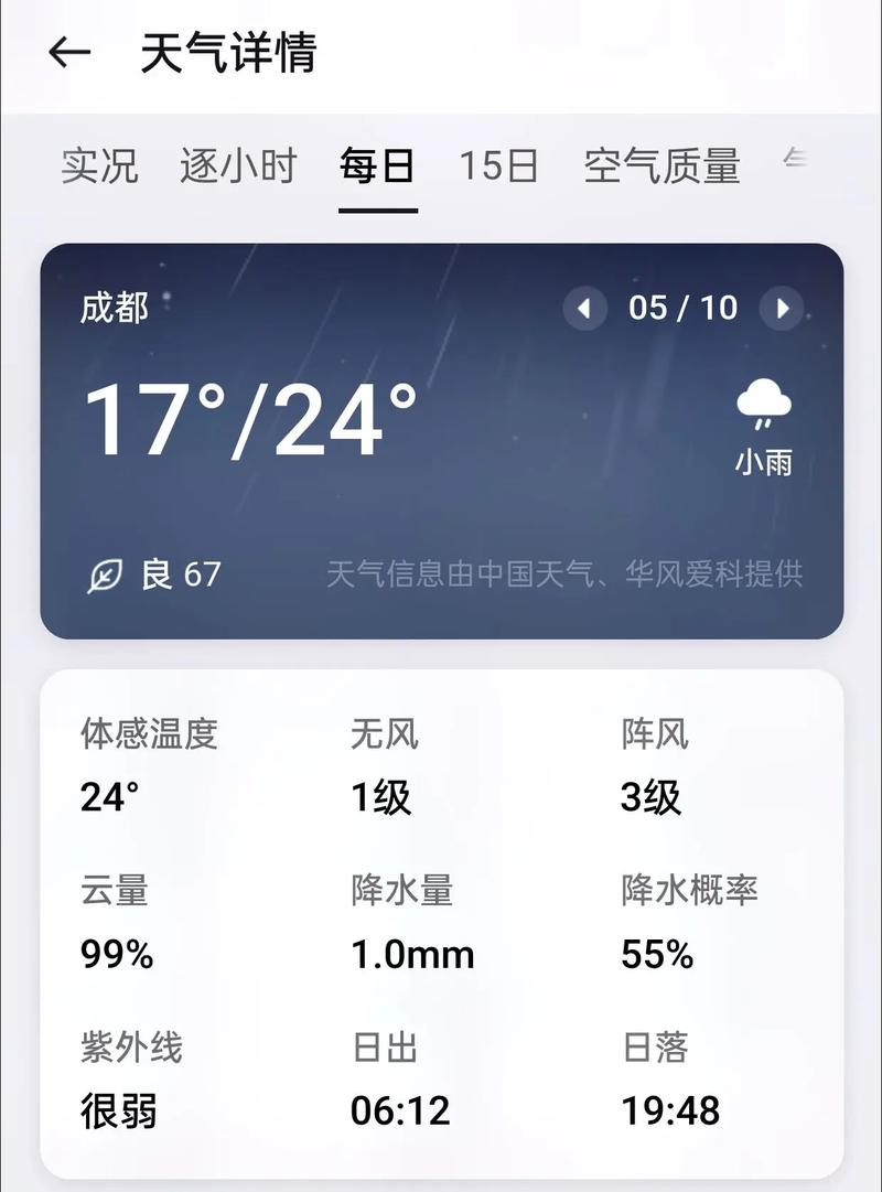 遵化天气预报遵化?遵化天气预报2345?-第8张图片-优品飞百科 遵化天气预报遵化?遵化天气预报2345?-第8张图片-优品飞百科