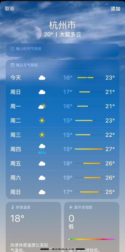 杭州余杭区天气预报一周天气，杭州余杭区天气情况-第1张图片-优品飞百科