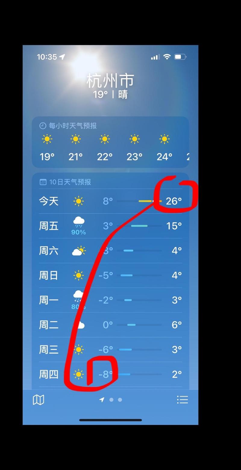 杭州余杭区天气预报一周天气，杭州余杭区天气情况-第2张图片-优品飞百科